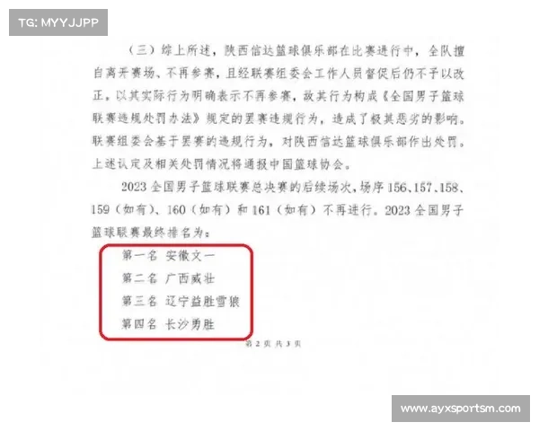 NBL裁判报告全公开新规确立 赛后2小时官网发布判罚详细解析 NBL裁判报告全公开新规确立 赛后2小时官网发布判罚详细解析